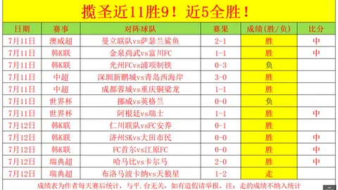河南队半场领先英博1-0， 破门得分2026赛季焦点战